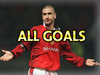 All Newton Heath & Manchester United Goals