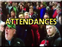 Newton Heath & Manchester United Crowd Attendances