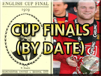 Manchester United Cup Finals