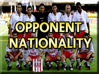 Newton Heath & Manchester United PWDLFA by Opponent Nationality