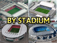 Newton Heath & Manchester United Stats by Stadium