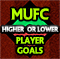 MUFC Higher Lower by Player Goals