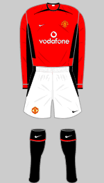 Manchester United Charity Shield Kit 2003