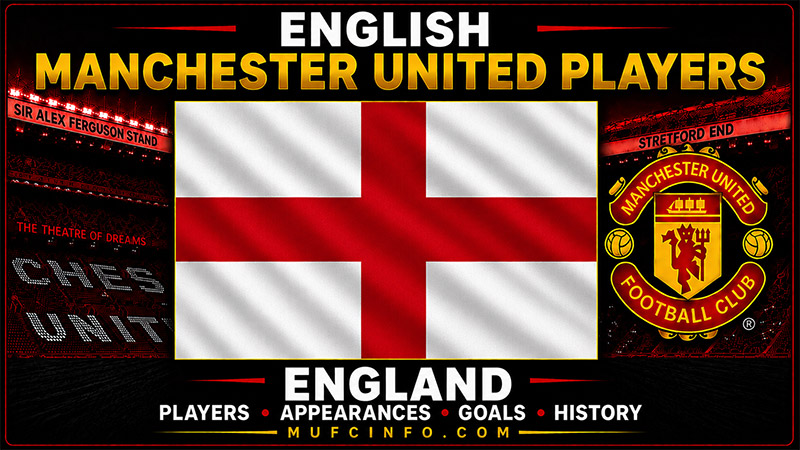 ENGLISH NEWTON HEATH &
MANCHESTER UNITED PLAYERS